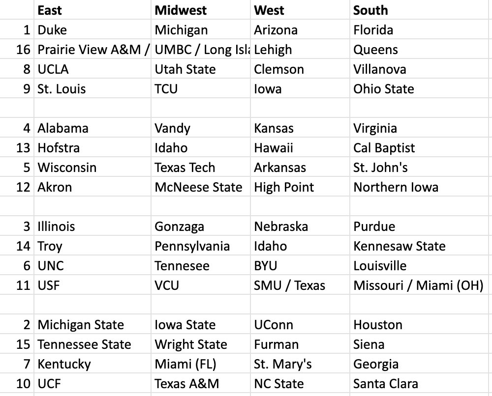 PMT Stats tweet media
