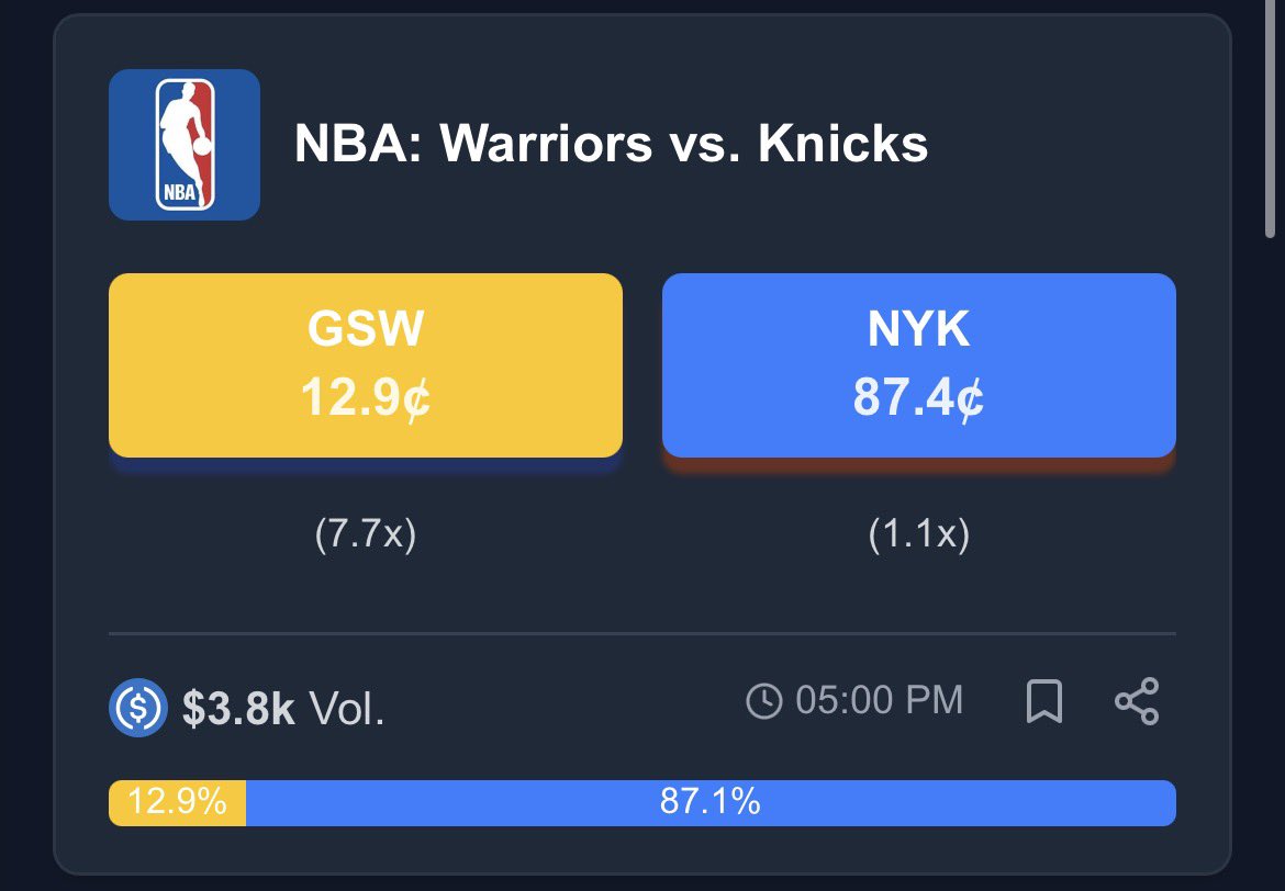 PredictBase tweet media