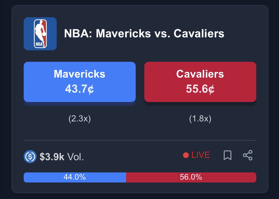 PredictBase tweet media