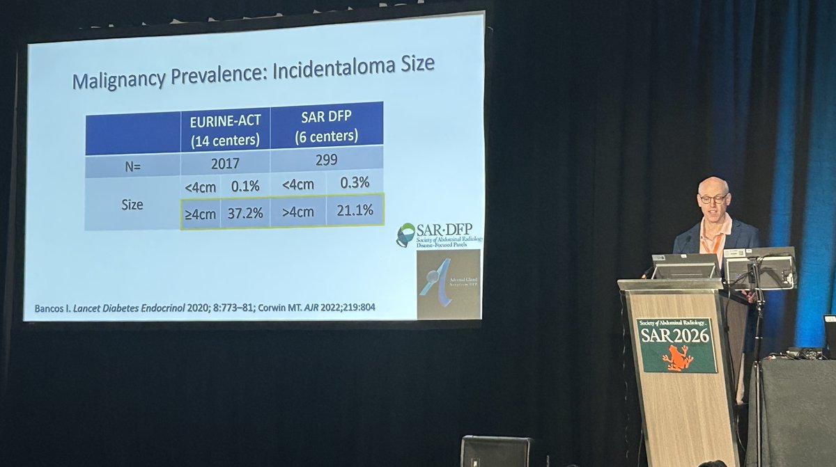 SAR_AdrenalDFP tweet media