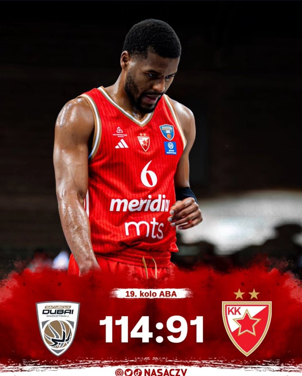 Nasa CZV tweet media