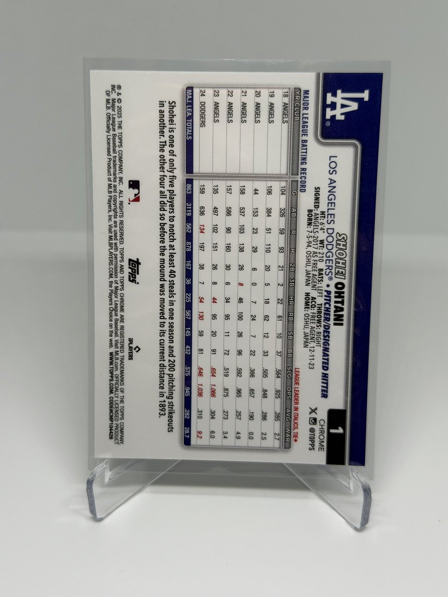 LRM Cards tweet media