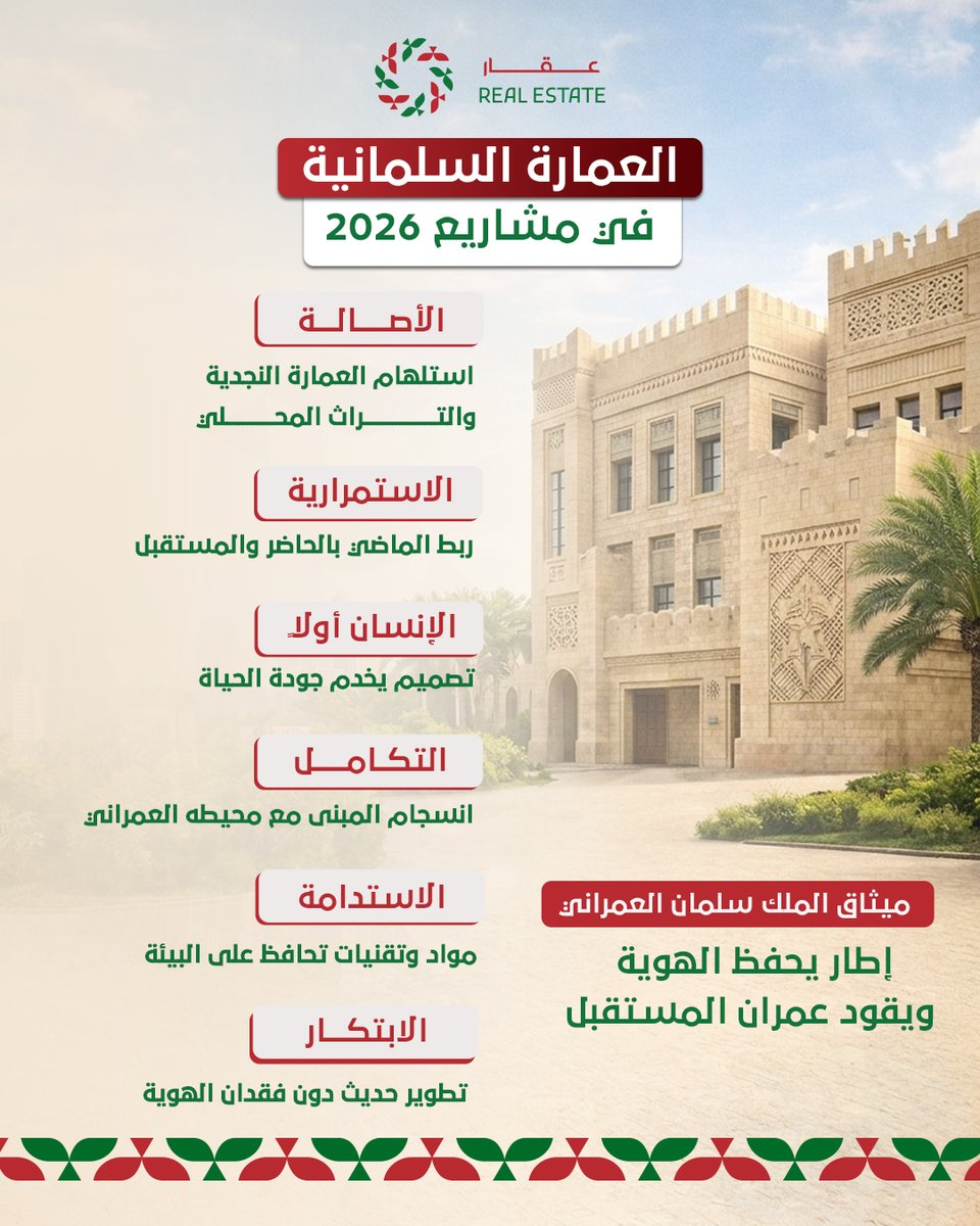 تفاعل السعودية - عقار tweet media