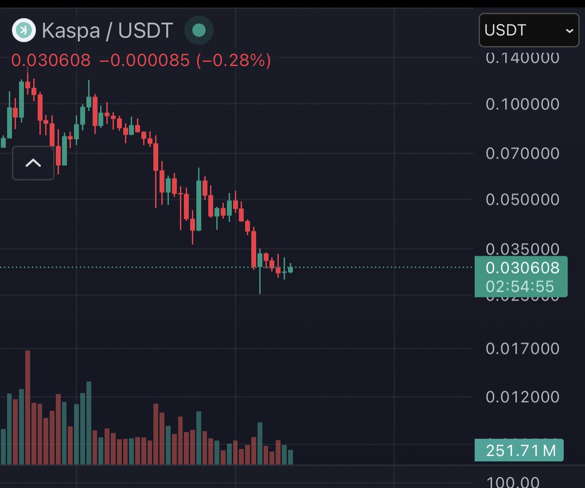 George.kas 𐤊 tweet media