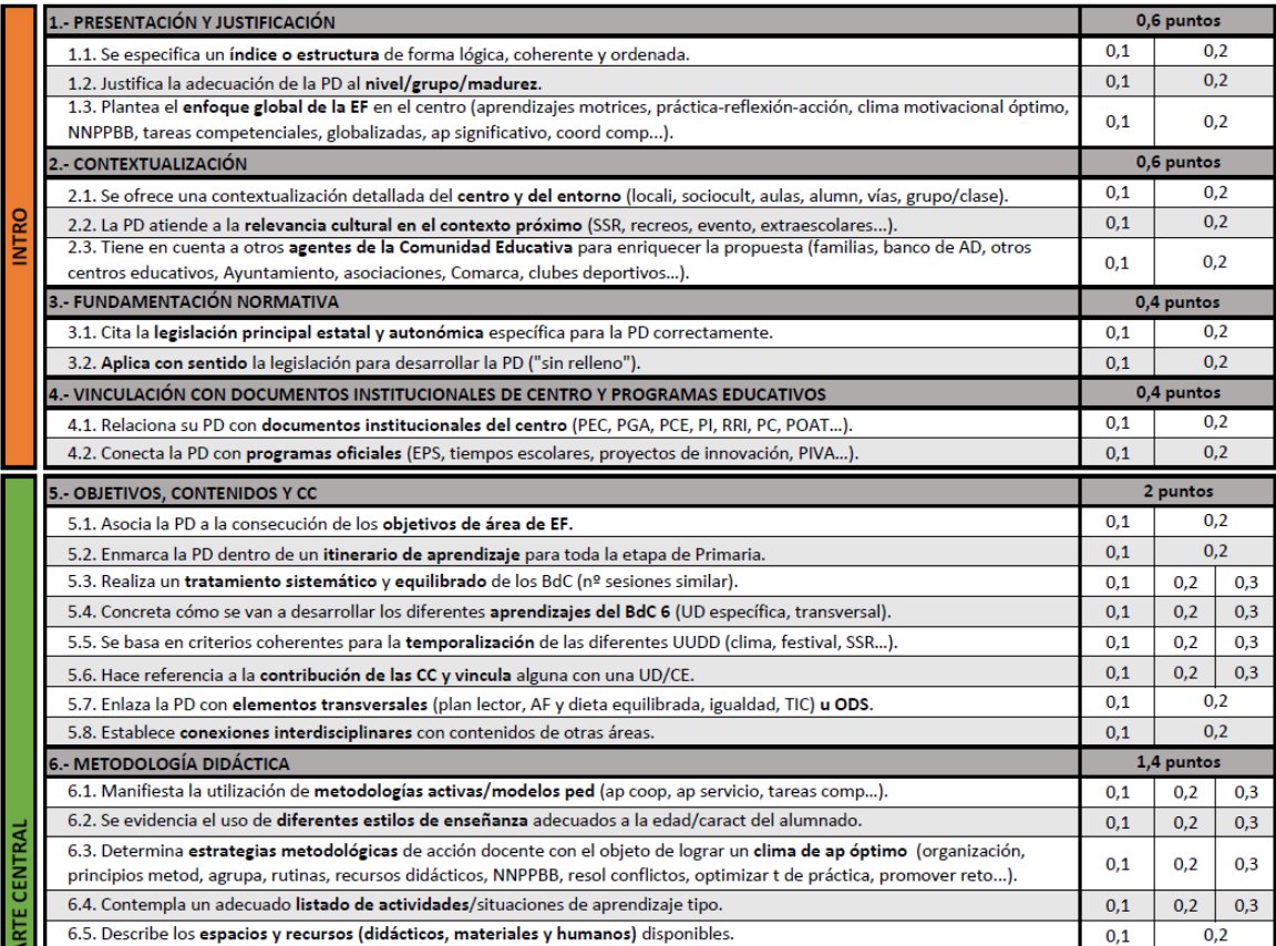 Luis Angulo tweet media