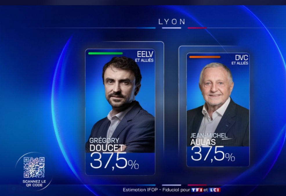 Match nul à domicile avec un Vert, c’est pas un très bon résultat <a href="/JM_Aulas/">Jean-Michel AULAS</a>. :-)