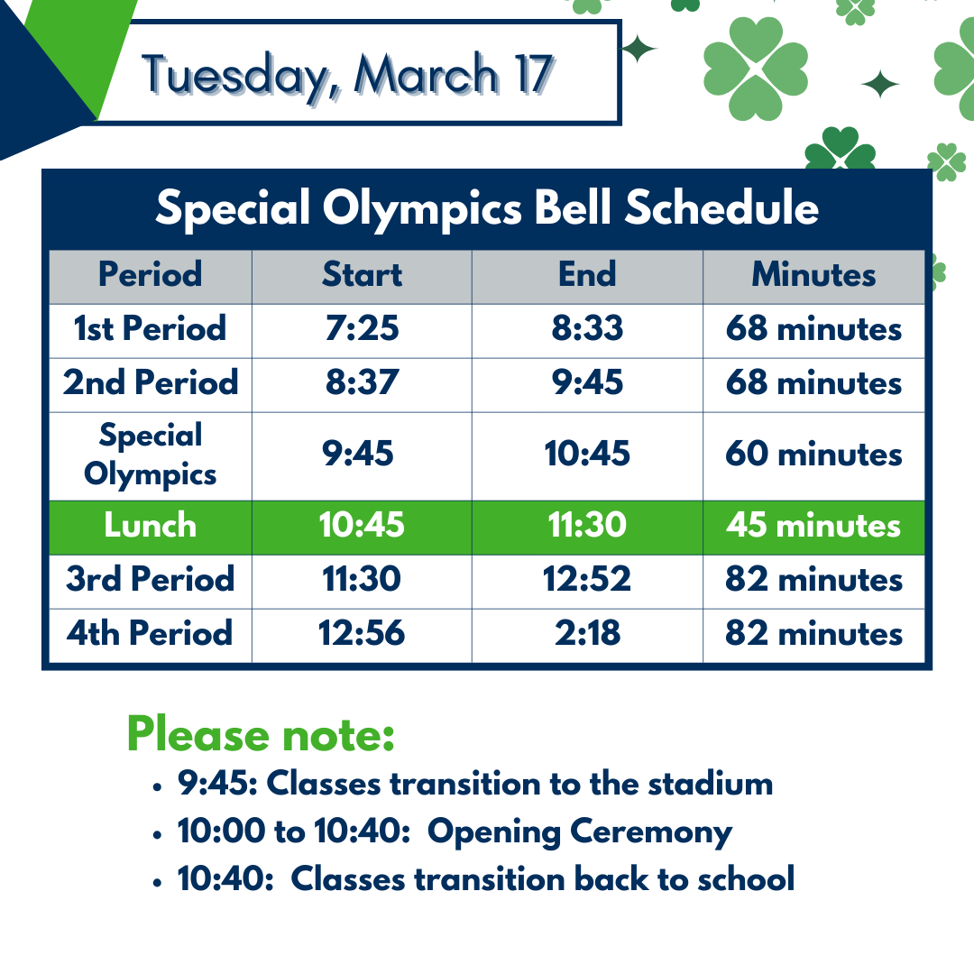 Green Level High School tweet media