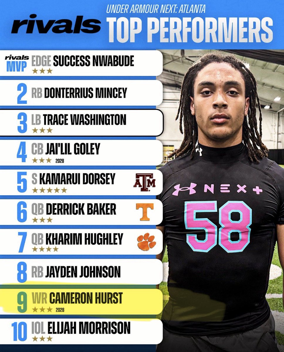 Cameron Hurst tweet media