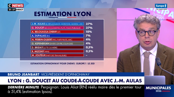 OpinionWay tweet media