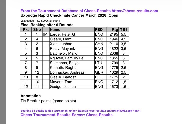 Peter Large tweet media