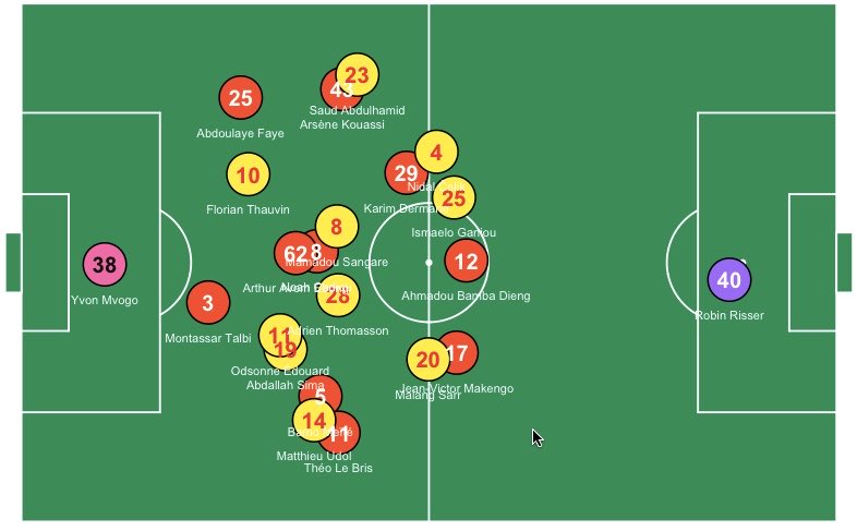 JLB data football tweet media