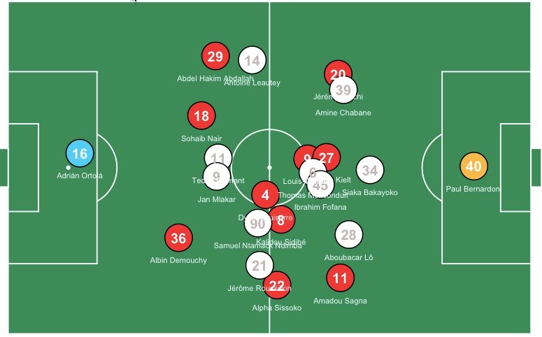 JLB data football tweet media