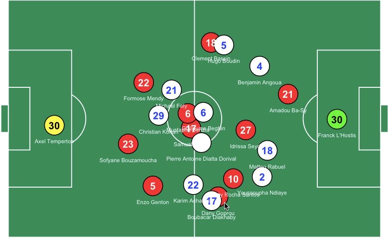 JLB data football tweet media