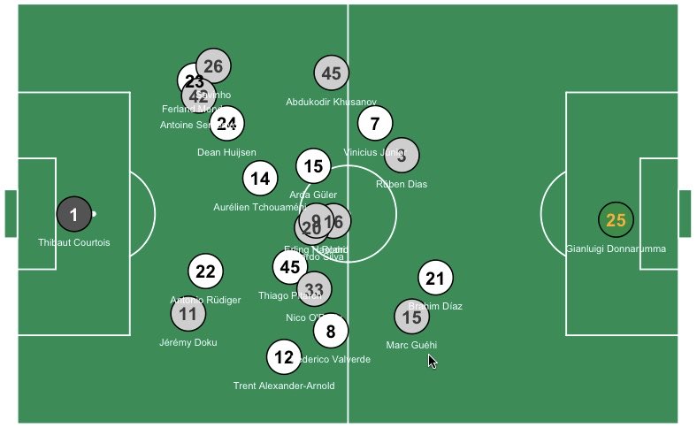 JLB data football tweet media