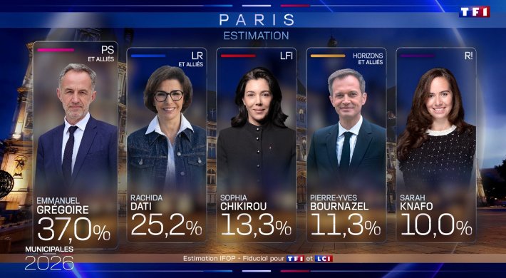 Comité Trump France tweet media