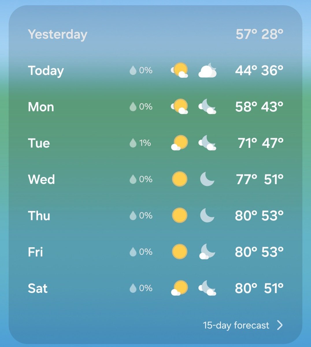 Cliffy 🖤 tweet media