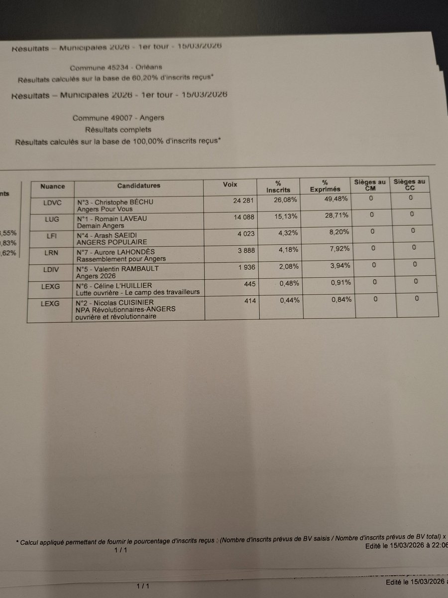 Frédéric Delpech tweet media