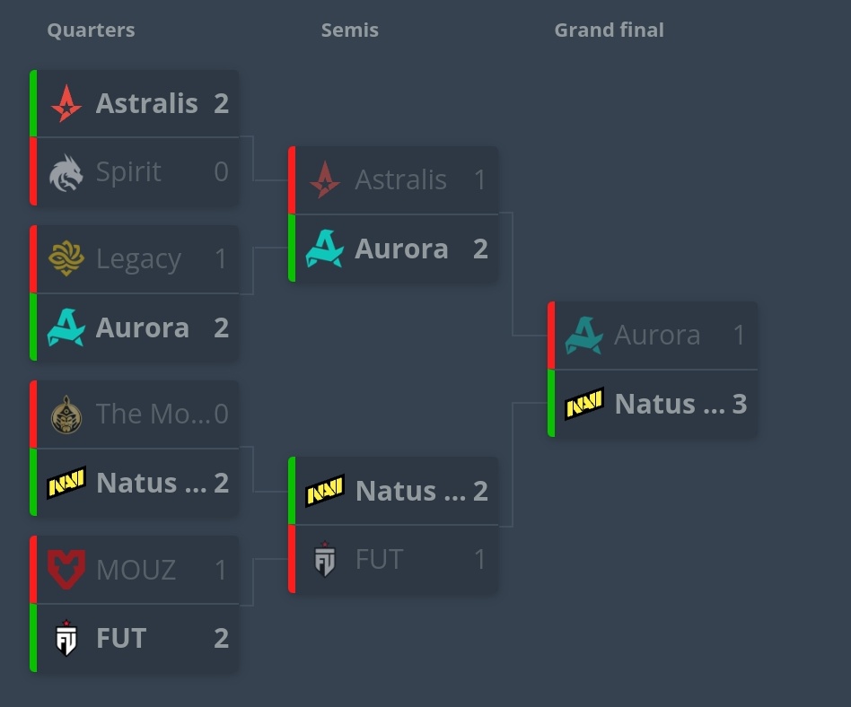 Pioter Sus tweet media