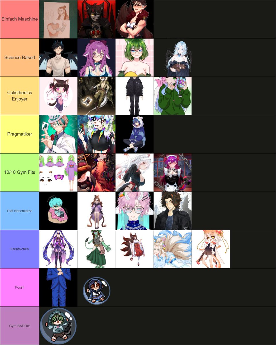 NezuAwoo | VTuber | Bodybuilding tweet media