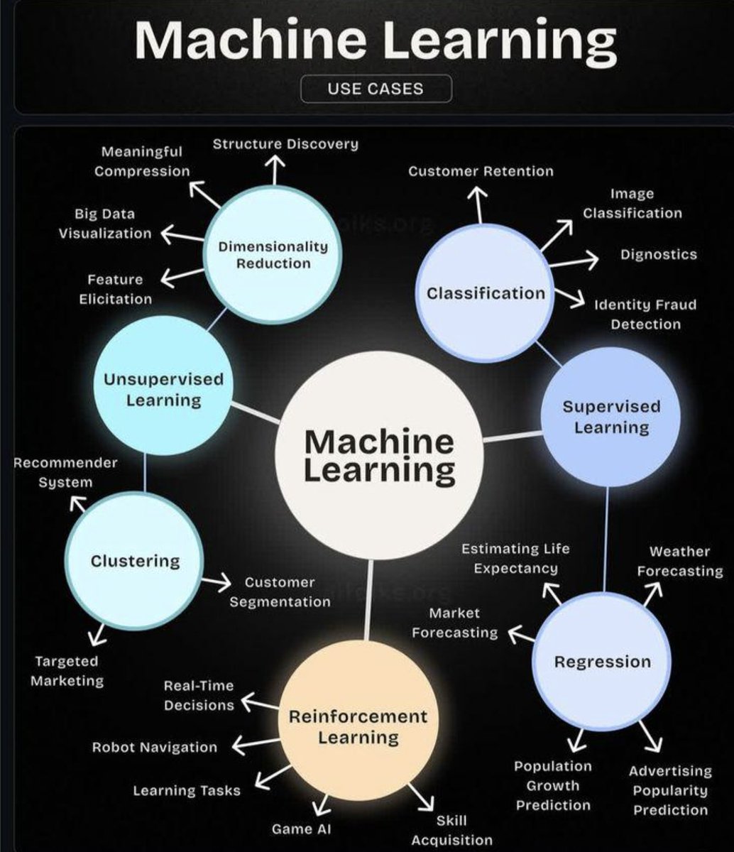 ComputingVictor 💻 tweet media
