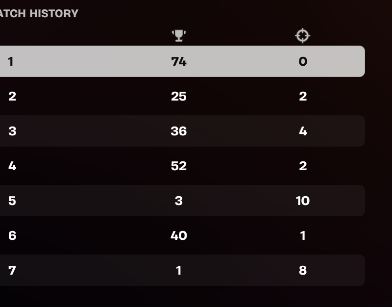 One Last Chance… tweet media