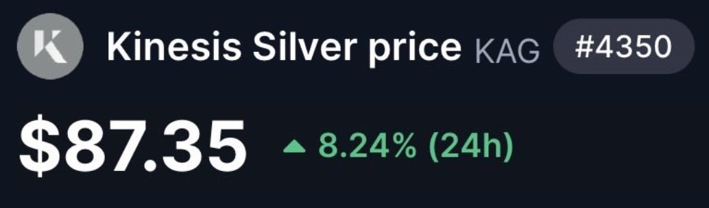 silver207141's tweet image. Is silver going much higher tomorrow? Kinesis seems to think so. #silversqueeze