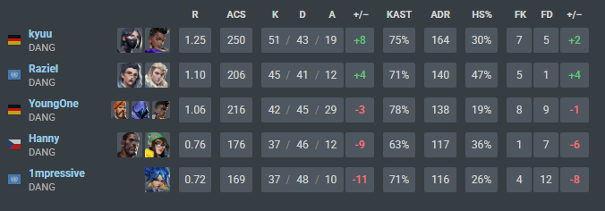 YoungOne tweet media