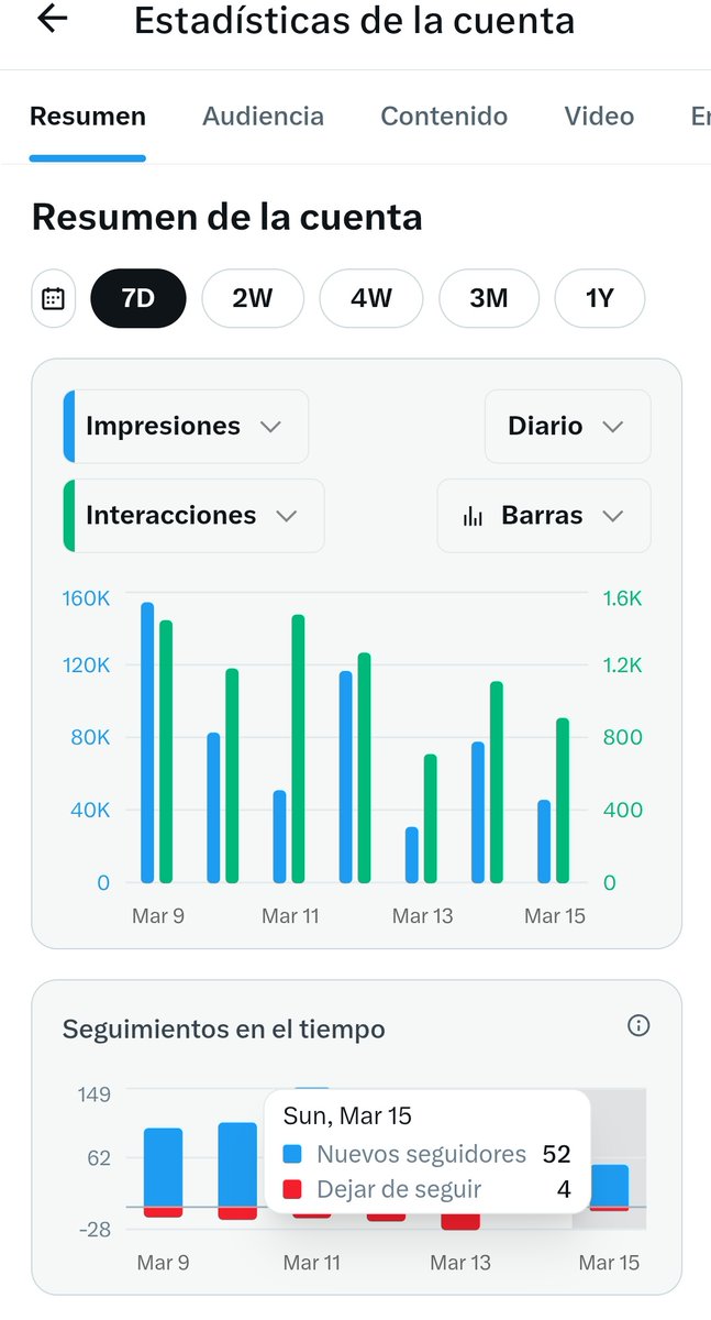 JAVIER GUTIERREZ tweet media