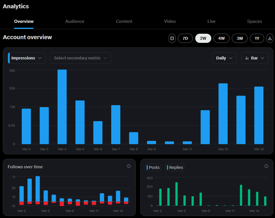 MrTimister tweet media