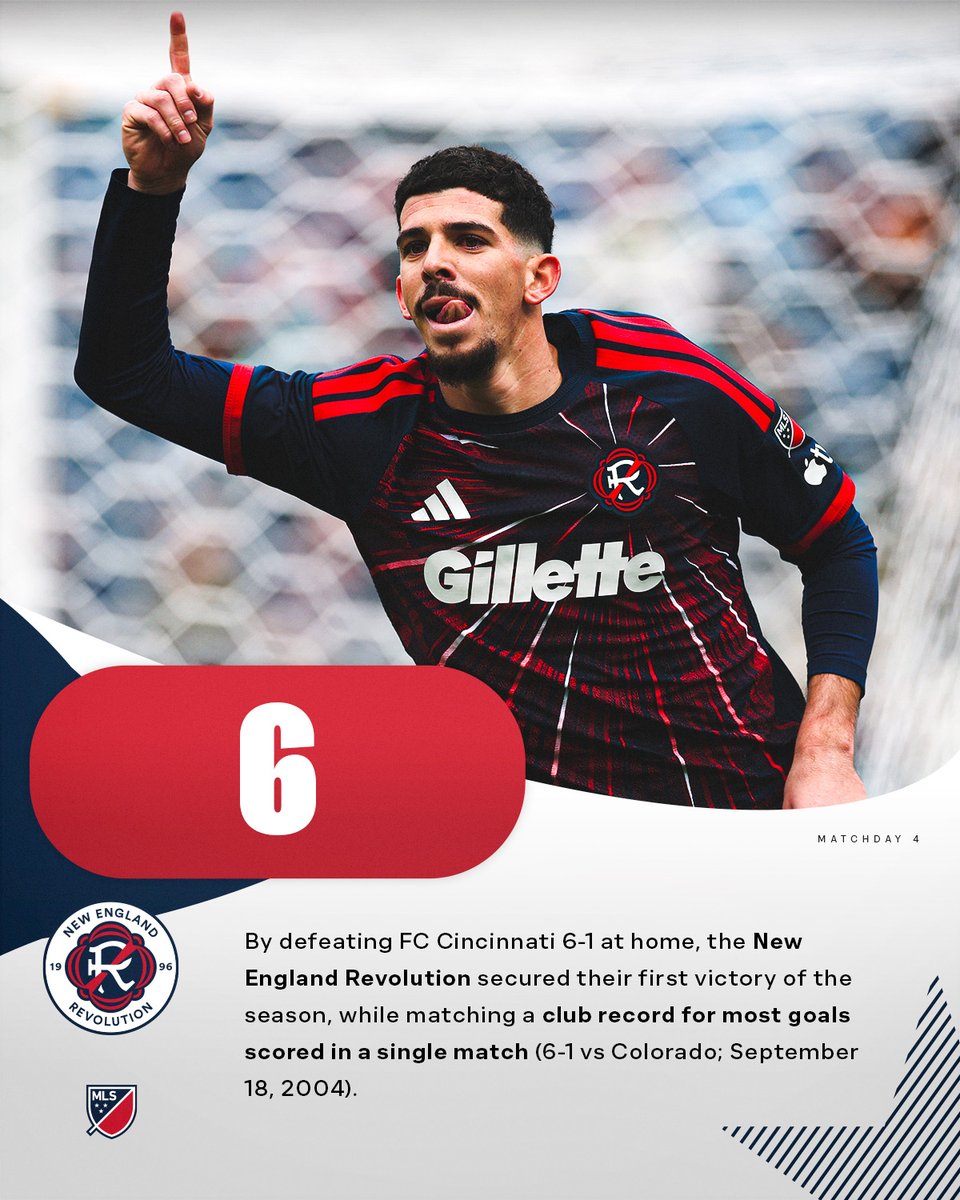 MLS Communications tweet media