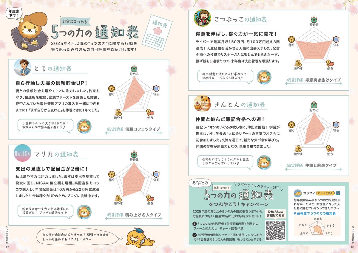 libecity's tweet photo. ＼ 子育てしながら副業ってできる❓👀 ／

無料で読める会報誌
【Libe City LIFE】3月号発行📘✨

✅子育て中Webライターの1日
✅みんなの「5つの力」通知表
✅高配当株投資の基本

リベシティのリアルな学びを
スマホからのぞいてみてください😊👇
https://t.co/zFMb4mtOve https://t.co/YePgNtU1Xa