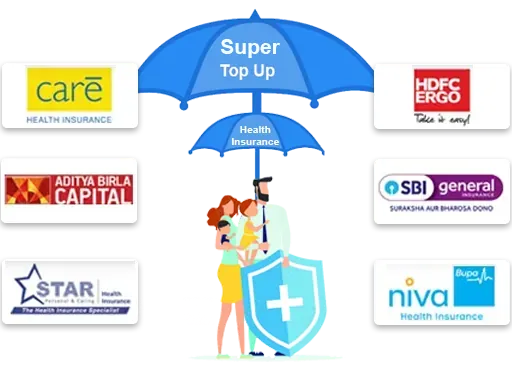 NIKHILLJHA's tweet photo. 🚨Super top-up Analyser Series-The reality of Super top-ups

Super top-ups are sold as cheap alternatives to a higher base sum insured

But many come with severe limitations on the treatment of diseases like cancer!

We analysed super top-ups from every company
🏦ICICI Lombard
🏦Star Health
🏦Niva Bupa 
🏦Care Health and other insurers
Which one is good?
Which one is horrible?🤔🤔

A thread🧵of threads on various super tops and which one is the best?