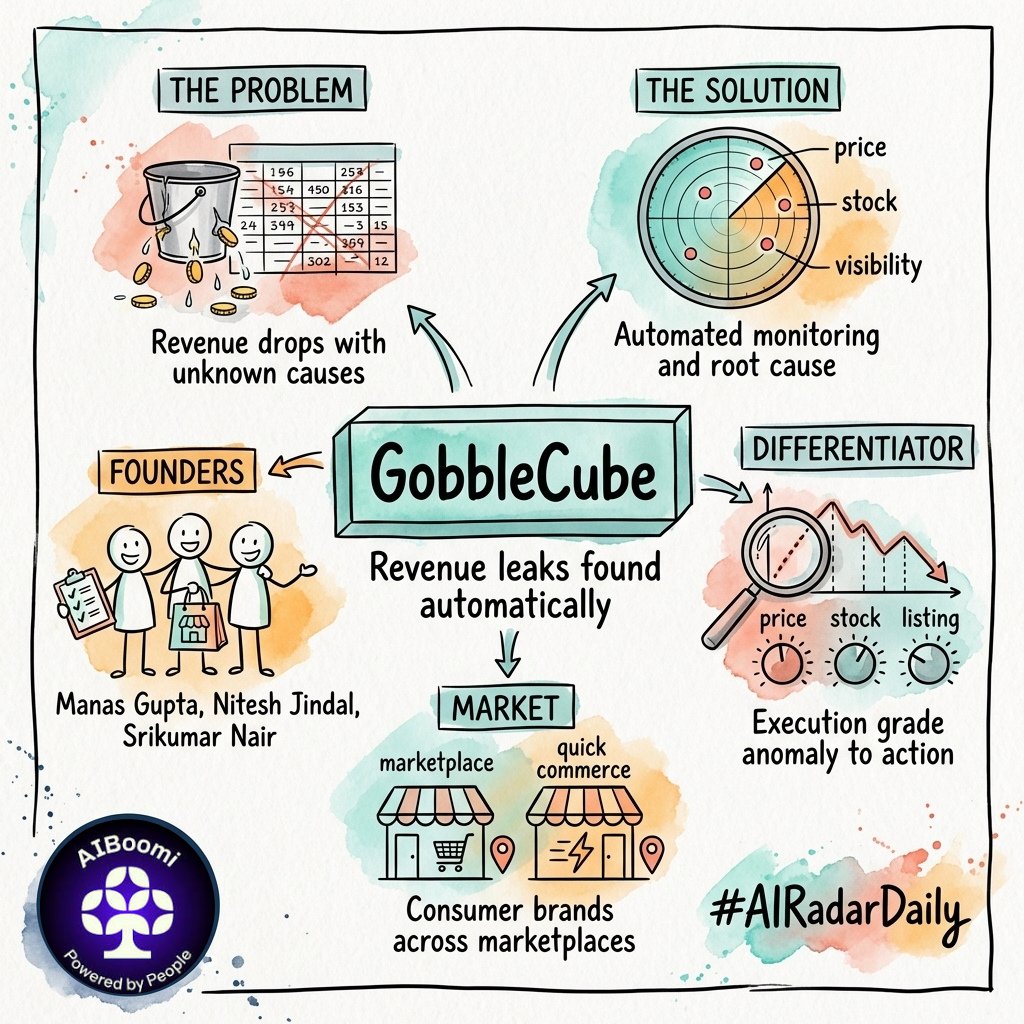 Avinash Raghava 🇮🇳 tweet media