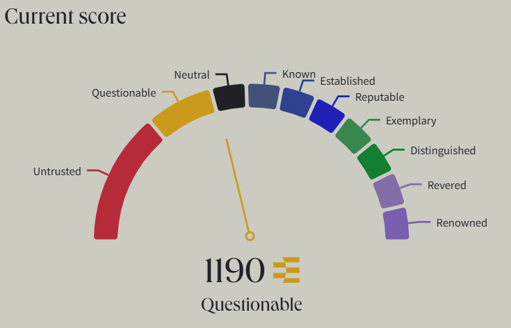 Questionable？
what the fuck is questionable?? <a href="/serpinxbt/">Serpin Taxt</a>