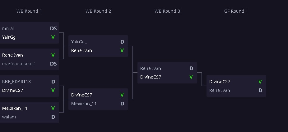 DIVINECS7 🧜🏻♂️ tweet media