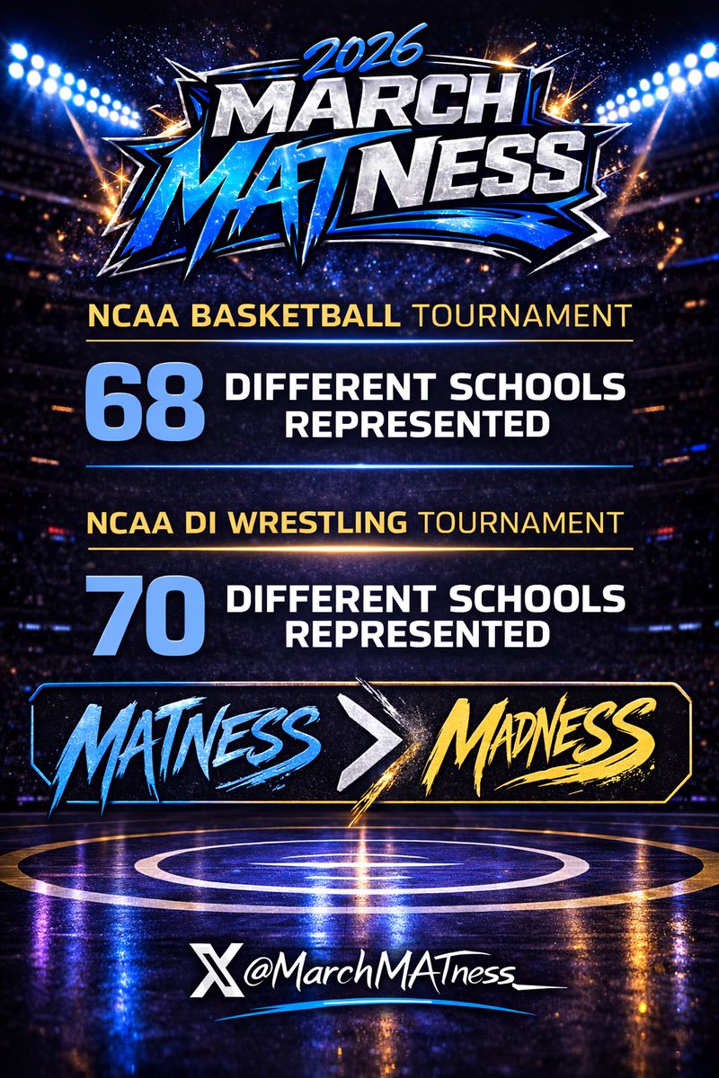 NCAA March MATness! tweet media