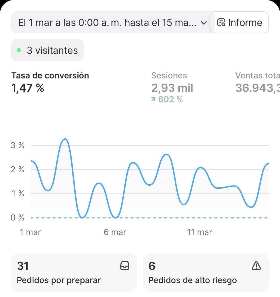 SantiVitale tweet media