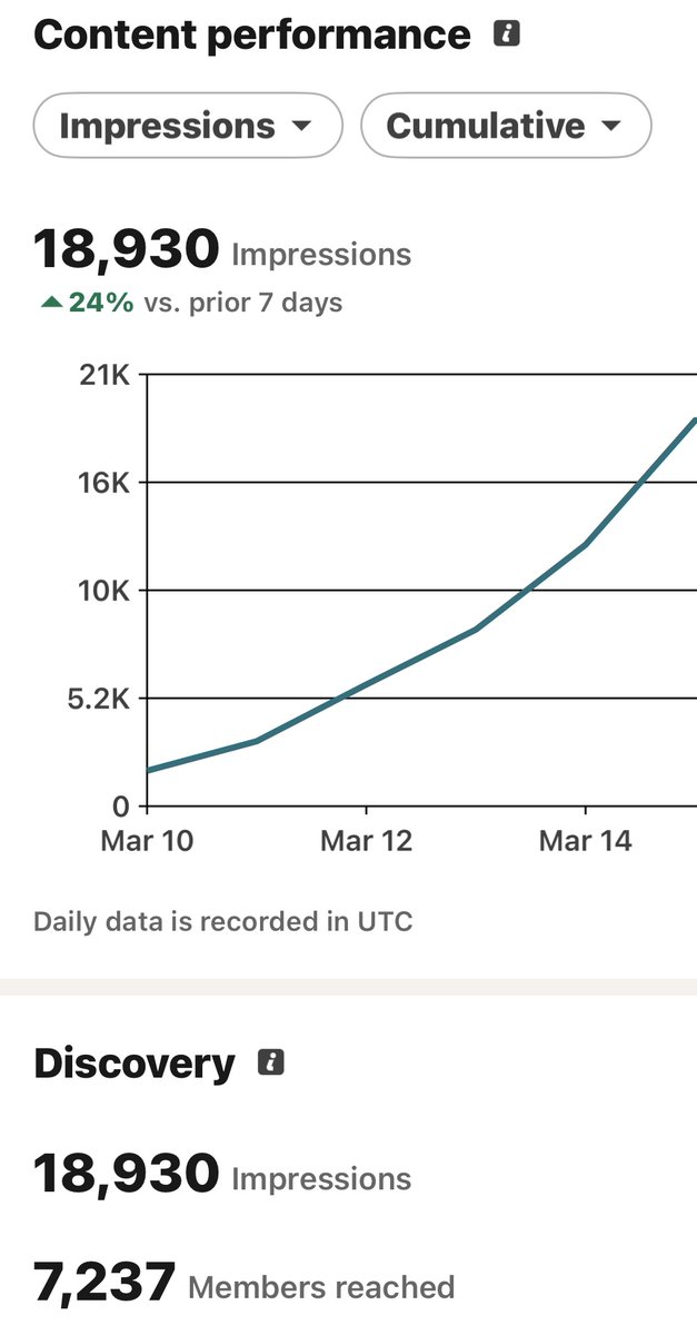 PaulFang tweet media
