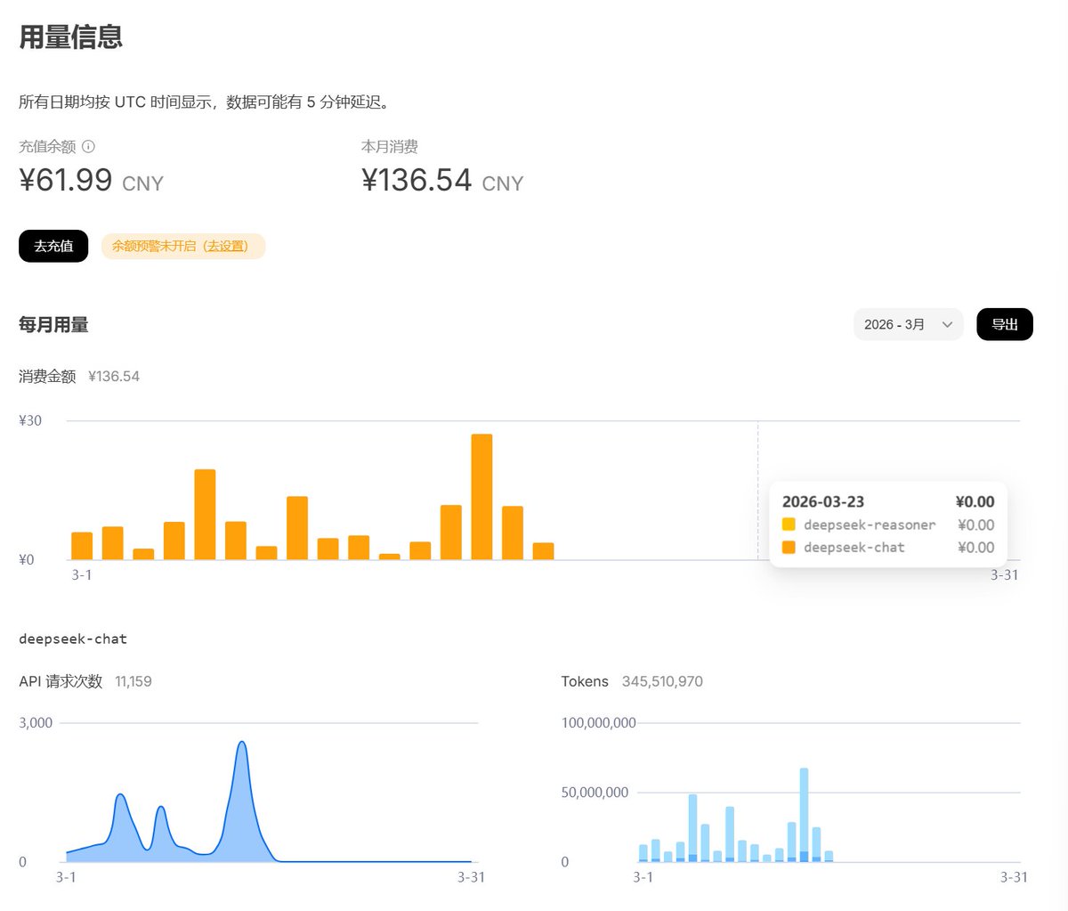 墨菲🍀Mfer tweet media