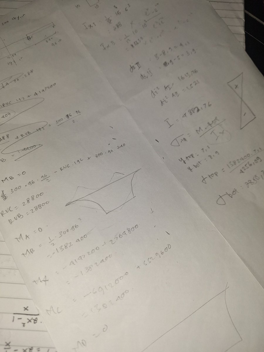 🅰️man!?@ tweet media