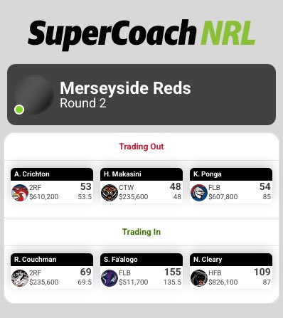 NRL_SC_Merseyside Reds tweet media