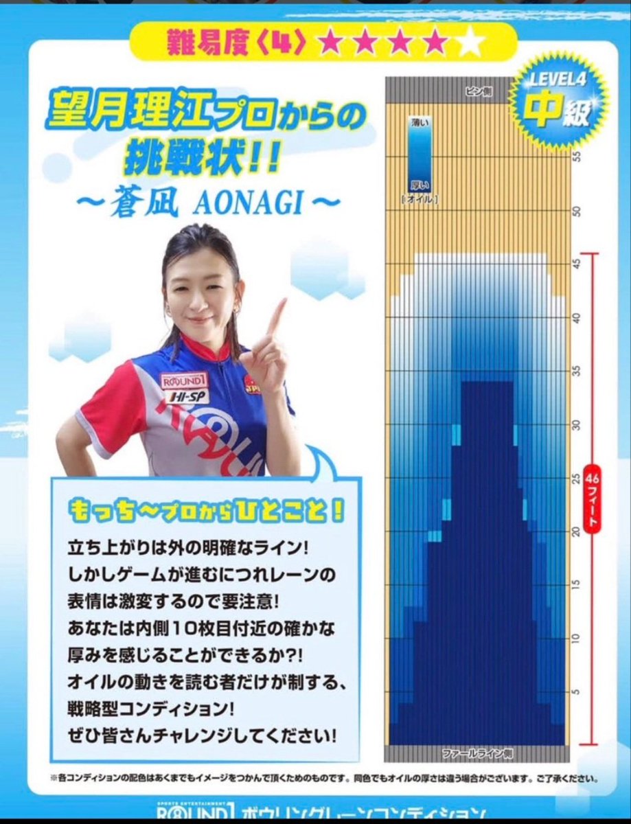 ab300na's tweet photo. ROUND1さんが第2弾を発表されました
望月プロの蒼凪だそうです
楽しみですね！
#ボウリング
#ROUND1
#ラウンドワン
#望月理江プロ
#蒼凪
#非対称 https://t.co/aeTdue1JP4