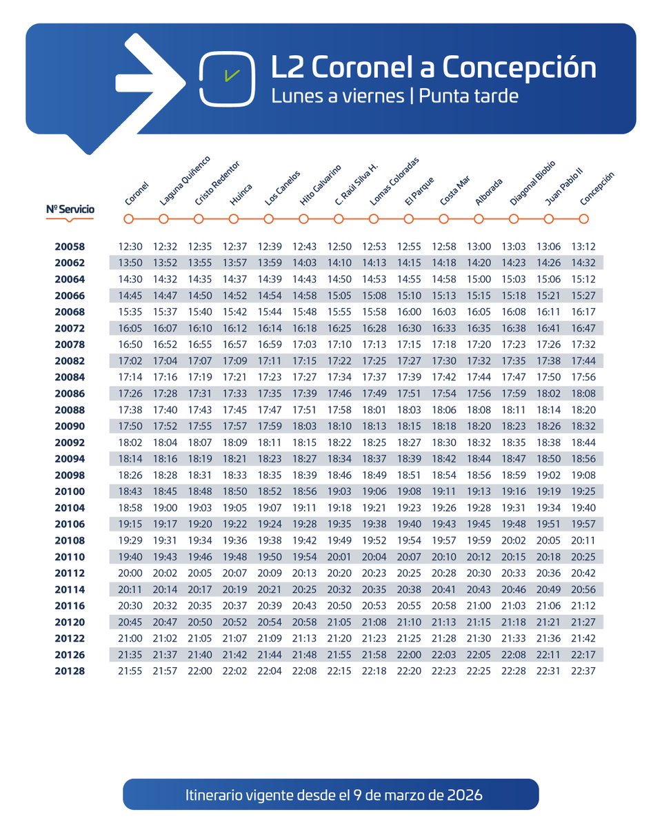 EFE_Biotren's tweet photo. ¡Siempre es bueno tener el itinerario de viajes a mano! 🫰

Planifica tus viajes aquí o en https://t.co/uWNCwF79jR 🚄 https://t.co/r655dCFSQs