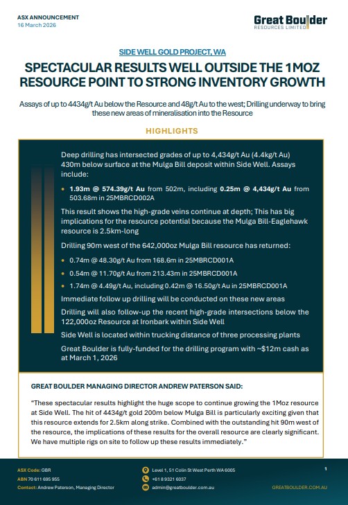 Great Boulder Resources Ltd tweet media