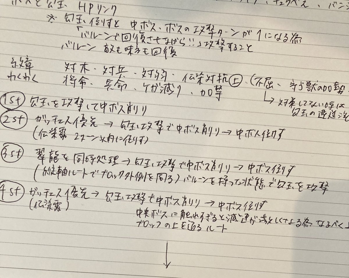 bibobbyr's tweet photo. 久々に勉強した📚👨‍🎓✏️ https://t.co/Imqs6qnS4E