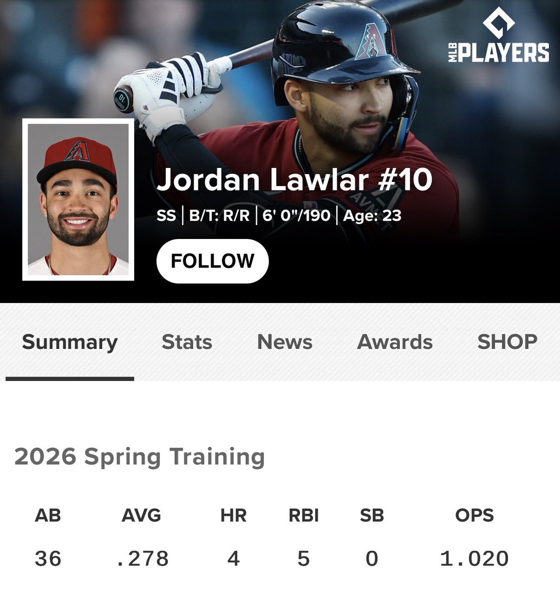 🌵 Mr. Az tweet media