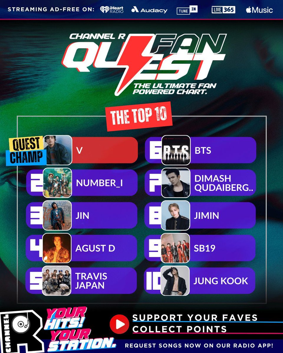 Channel R Radio tweet media