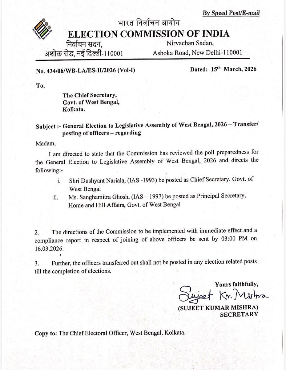 ECI changes Chief Secretary and Home Secretary in West Bengal, Dushyant Nariala appointed as new Chief Secretary while Sanghamitra Ghosh appointed as new Home Secretary.