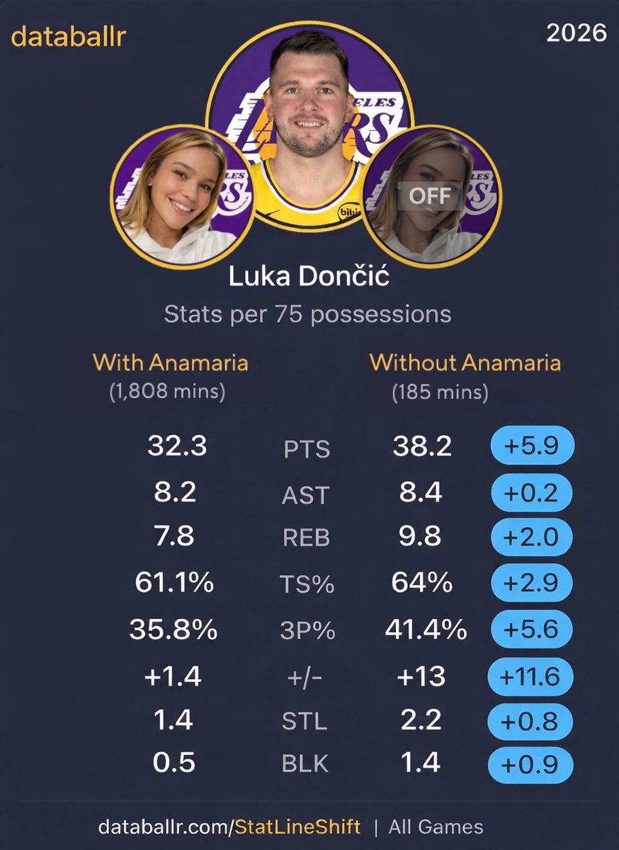 Fluka Magic tweet media