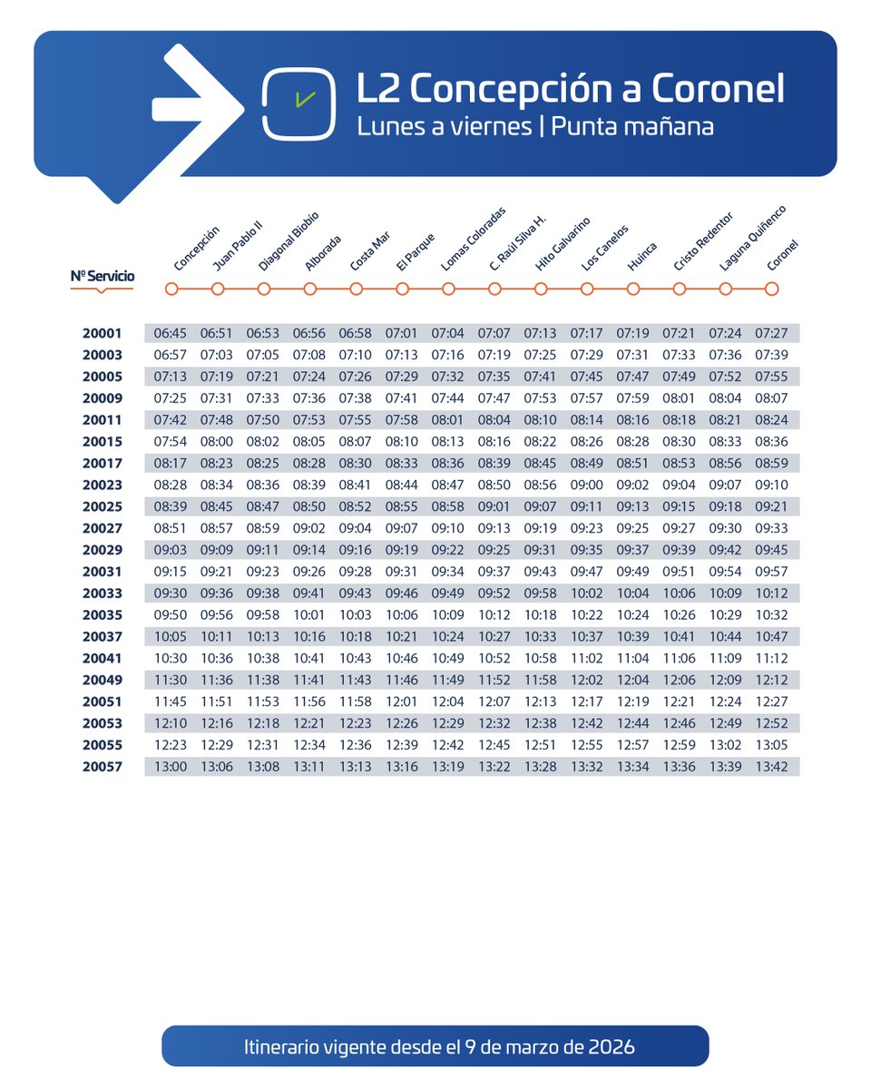 EFE_Biotren's tweet photo. ¡Siempre es bueno tener el itinerario de viajes a mano! 🫰

Planifica tus viajes aquí o en https://t.co/uWNCwF79jR 🚄 https://t.co/r655dCFSQs